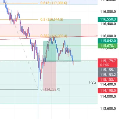 100회 트레이딩 챌린지 (28/100)