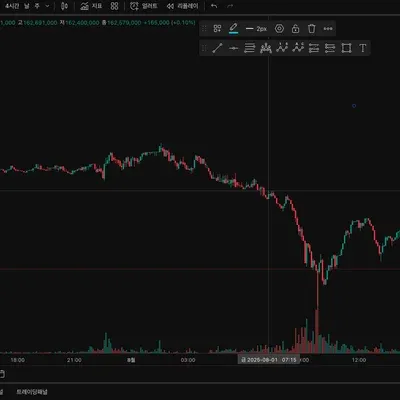 [30일 챌린지 12기 1주차]