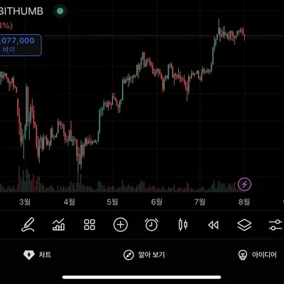 30일 챌린지 12기 1주차