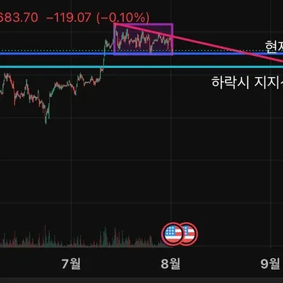 30일 챌린지 36기 1주차