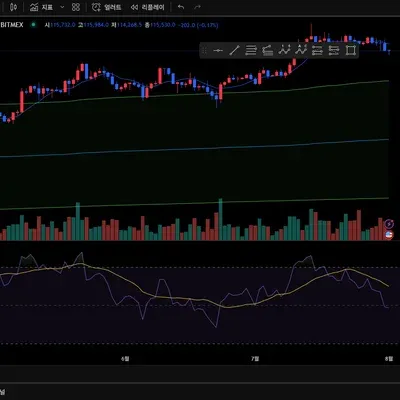 30일 챌린지 12기 1주차
