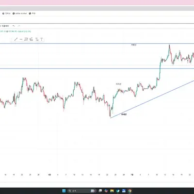 [30일 챌린지 36기 1주차]