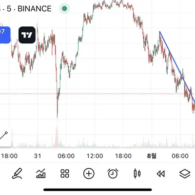 [30일 챌린지 36기 1주차]