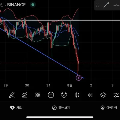 30일 챌린지 36기 1주차