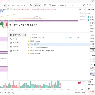 [30일 챌린지 12기 1주차] 나만의 트레이딩 뷰 셋업