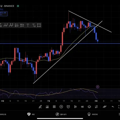30일 챌린지 36기 1주차