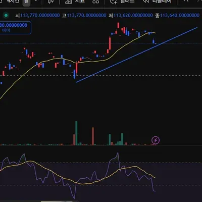  [30일 챌린지 36기 1주차]
