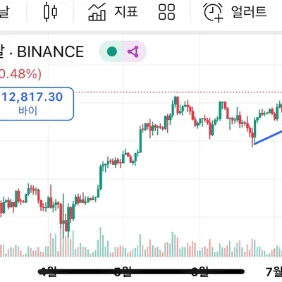 30일 챌린지 36기 1주차 