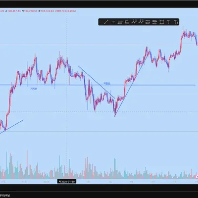 [30일 챌린지 36기 1주차] 파이팅