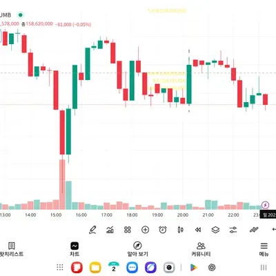 [30일 챌린지 12기 1주차]
