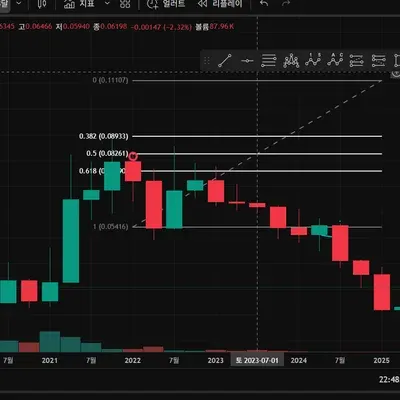 30일 챌린지 12기 1주차