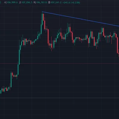[30일 챌린지 36기 1주차]