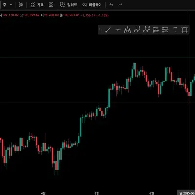 [30일 챌린지 12기 1주차] 