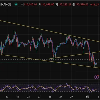 [30일 챌린지 36기 1주차]
