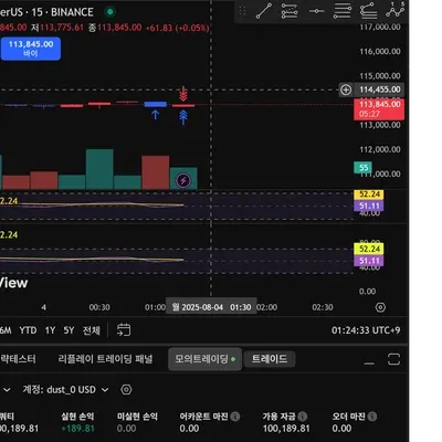 [30일 챌린지 35기 3주차]