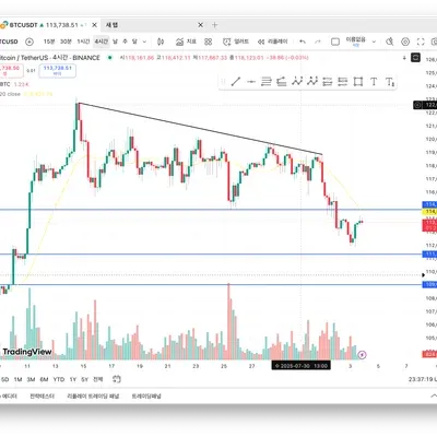 [30일 챌린지 36기 1주차]