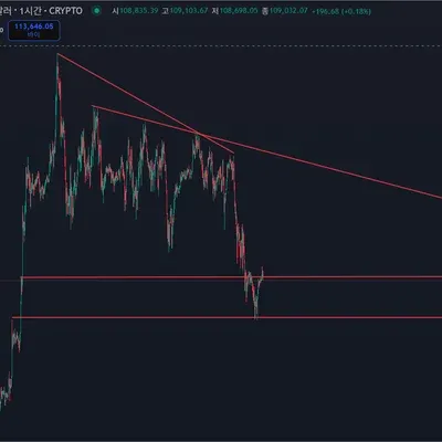 [30일 챌린지 36기 1주차]