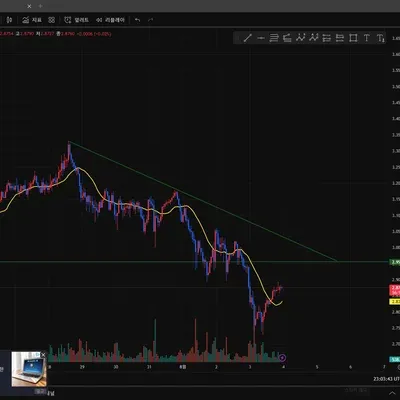 [30일 챌린지 36기 1주차]