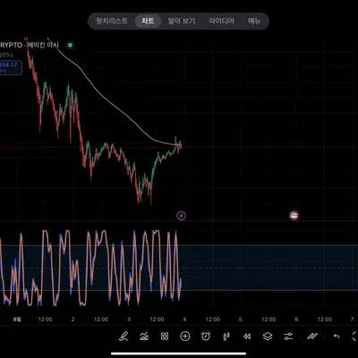 [30일 챌린지 12기 1주차]