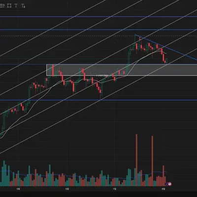 30일 챌린지 36기 1주차