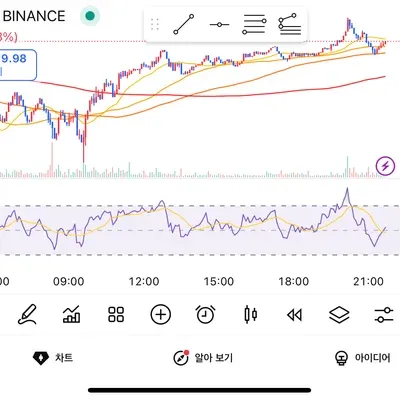 30일챌린지 35기 3주차
