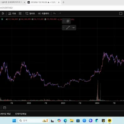 [30일 챌린지 12기 1주차] 