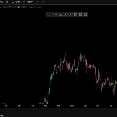 30일 챌린지 36기 1주차