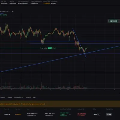 [30일 챌린지 35기 3주차] 모의 트레이딩