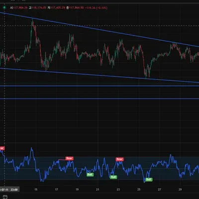 [30일 챌린지 36기 1주차]