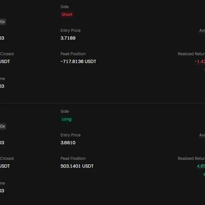 [30일 챌린지 35기 3주차] 소액 실전투자