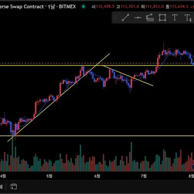 [30일 챌린지 36기 1주차]