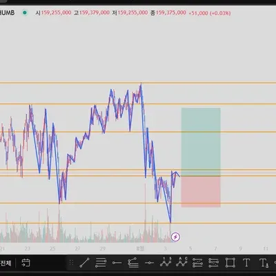 30일 챌린지 35기 3주차