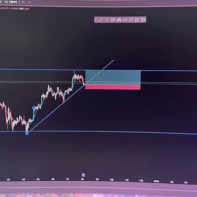 [30일 챌린지 12기 1주차]