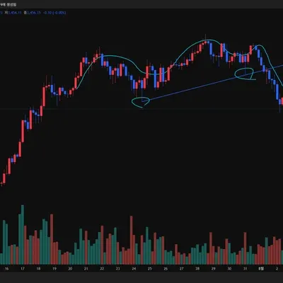 [30일 챌린지 36기 1주차]