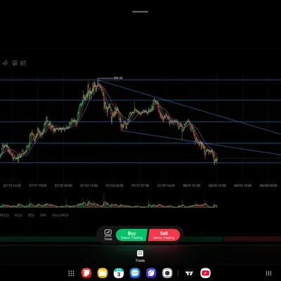 [30일 챌린지 35기 3주차] 모의 트레이딩 미션