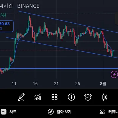 [30일 챌린지 36기 1주차]