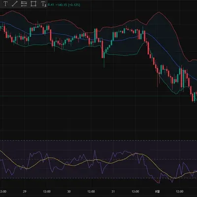 [30일 챌린지 12기 1주차]