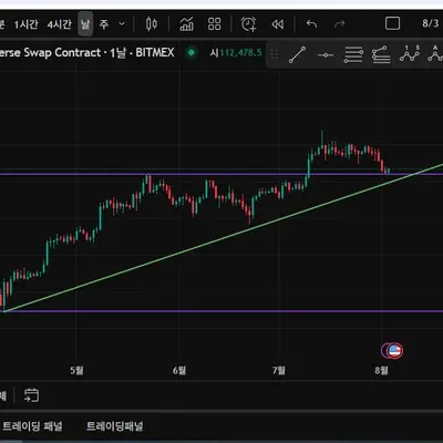 [30일 챌린지 36기 1주차]