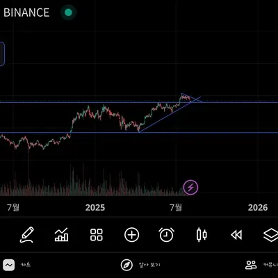 [30일 챌린지 36기 1주차]