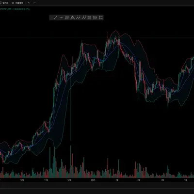 [30일 챌린지 12기 1주차]