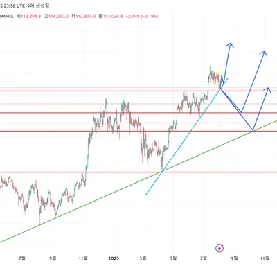 30일 챌린지 36기 1주차