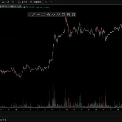 [30일 챌린지 12기 1주차]