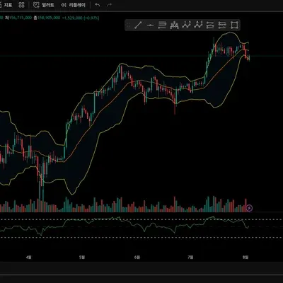 [30일 챌린지 12기 1주차]