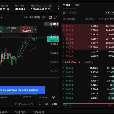 [30일 챌린지 35기 13주차] 분석 복습