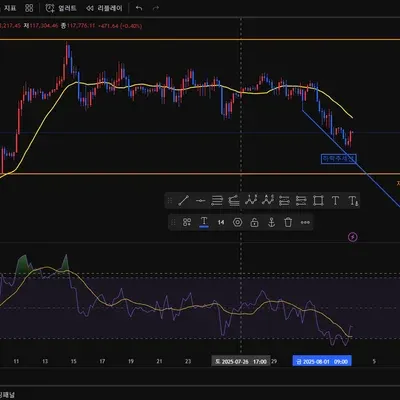 [30일 챌린지 36기 1주차] 