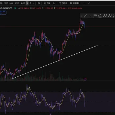 [30일 챌린지 36기 1주차]