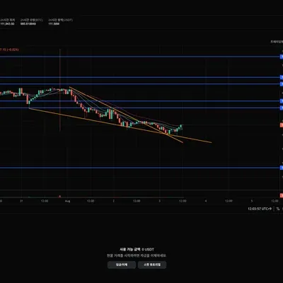 30일 챌린지 35기 3주차