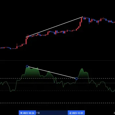 30일 챌린지 12기 2주차
