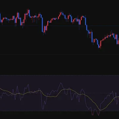 [30일 챌린지 36기 2주차] RSI 지표