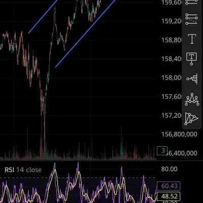 [30일 챌린지 36기 2주차] RSI